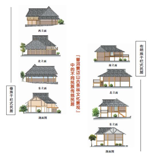 景观申遗历程（看·世界遗产）ag真人一次另辟蹊径的茶文化(图3)