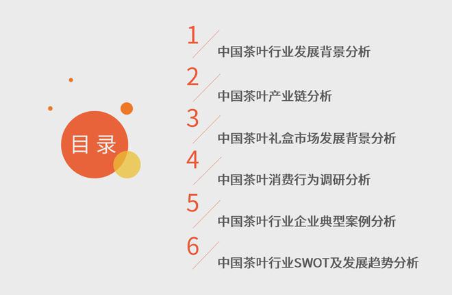 5年中国茶叶产业发展及消费者洞察行业报告亚游ag电玩艾媒咨询｜2024-202(图4)